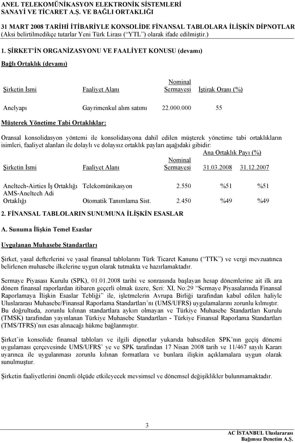 ortaklık payları aşağıdaki gibidir: Ana Ortaklık Payı (%) Nominal Şirketin İsmi Faaliyet Alanı Sermayesi 31.03.2008 31.12.2007 Aneltech-Airties İş Ortaklığı Telekomünikasyon 2.