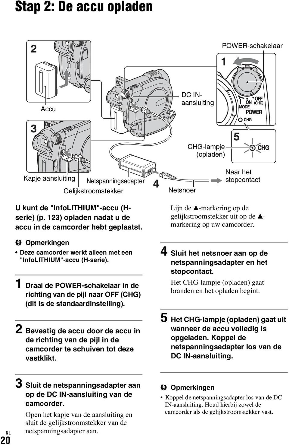 1 Draai de POWER-schakelaar in de richting van de pijl naar OFF (CHG) (dit is de standaardinstelling).