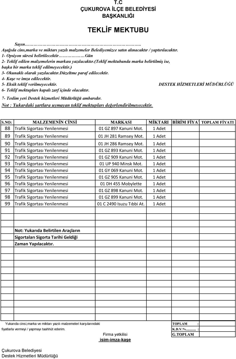 1 Adet 94 Trafik Sigortası Yenilenmesi 01 GY 069 Kanuni Mot. 1 Adet 95 Trafik Sigortası Yenilenmesi 01 GZ 905 Kanuni Mot.