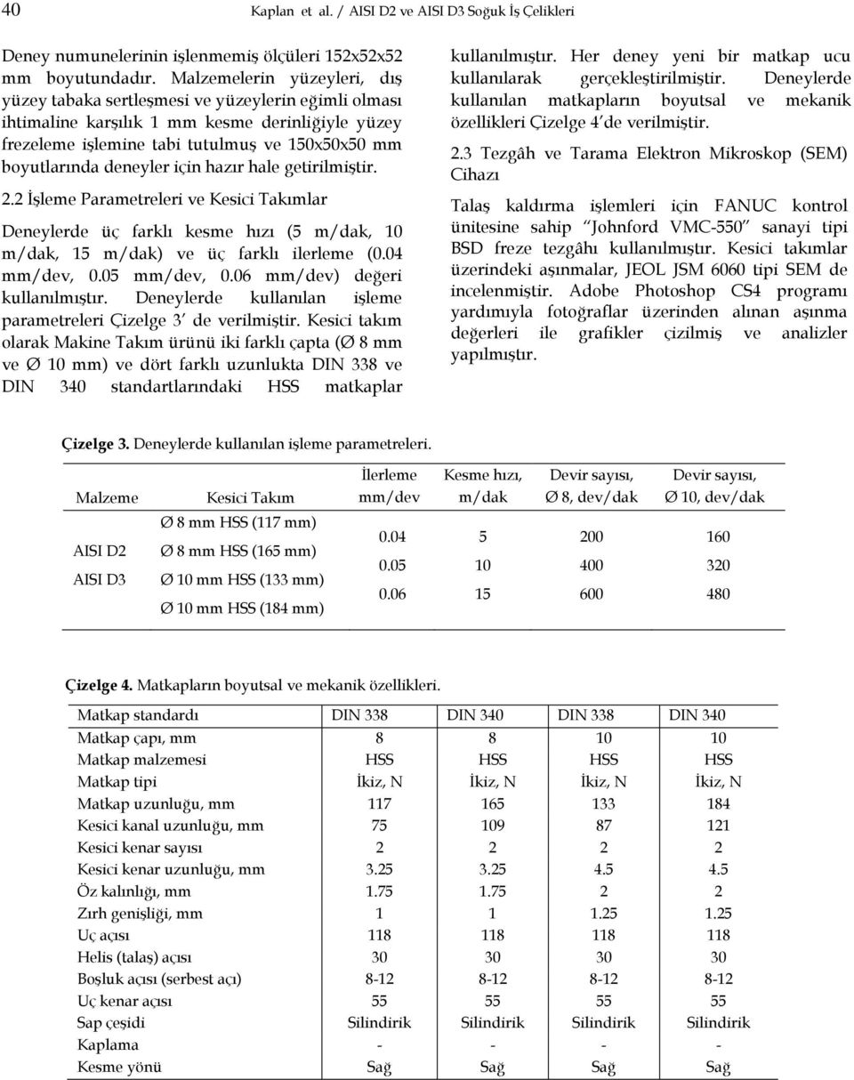 deneyler için hazır hale getirilmiştir. 2.2 İşleme Parametreleri ve Kesici Takımlar Deneylerde üç farklı kesme hızı (5 m/dak, 10 m/dak, 15 m/dak) ve üç farklı ilerleme (0.04 mm/dev, 0.05 mm/dev, 0.