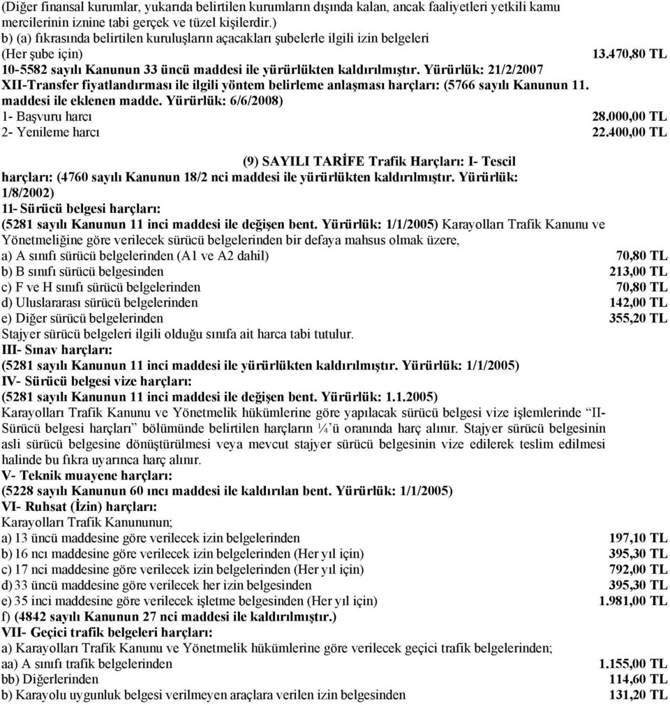 Yürürlük: 21/2/2007 XII-Transfer fiyatlandırması ile ilgili yöntem belirleme anlaşması harçları: (5766 sayılı Kanunun 11. maddesi ile eklenen madde. Yürürlük: 6/6/2008) 1- Başvuru harcı 28.