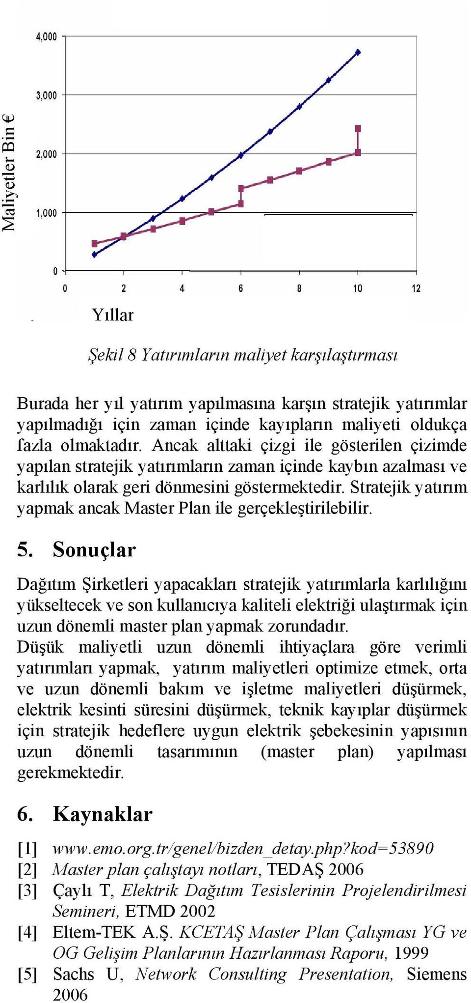 Stratejik yatırım yapmak ancak Master Plan ile gerçekleştirilebilir. 5.