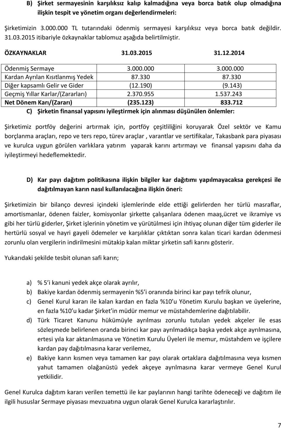 000.000 Kardan Ayrılan Kısıtlanmış Yedek 87.330 87.330 Diğer kapsamlı Gelir ve Gider (12.190) (9.143) Geçmiş Yıllar Karlar/(Zararları) 2.370.955 1.537.243 Net Dönem Karı/(Zararı) (235.123) 833.