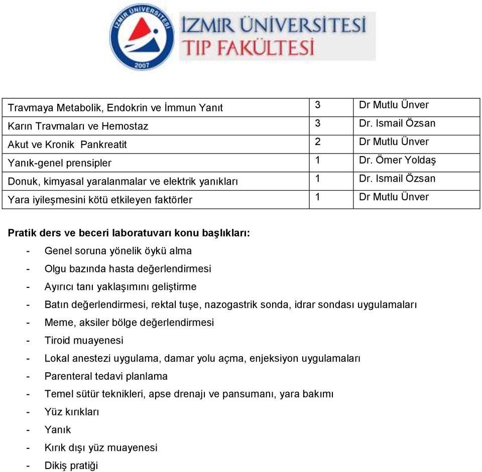 Ismail Özsan Yara iyileşmesini kötü etkileyen faktörler 1 Dr Mutlu Ünver Pratik ders ve beceri laboratuvarı konu başlıkları: - Genel soruna yönelik öykü alma - Olgu bazında hasta değerlendirmesi -