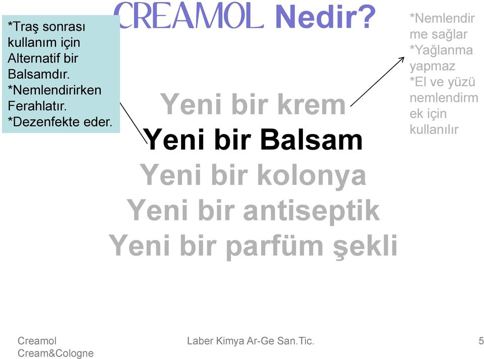 Yeni bir krem Yeni bir Balsam Yeni bir kolonya Yeni bir antiseptik Yeni