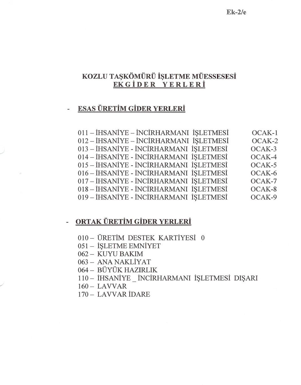 ISLETMESI 018 - IHSANIYE - INCIRHARMANi ISLETMESI 019 - IHSANIYE - INCIRHARMANi ISLETMESI OCAK-1 OCAK-2 OCAK-3 OCAK-4 OCAK-5 OCAK-6 OCAK-7 OCAK-8 OCAK-9 - ORTAK ÜRETIM GIDER