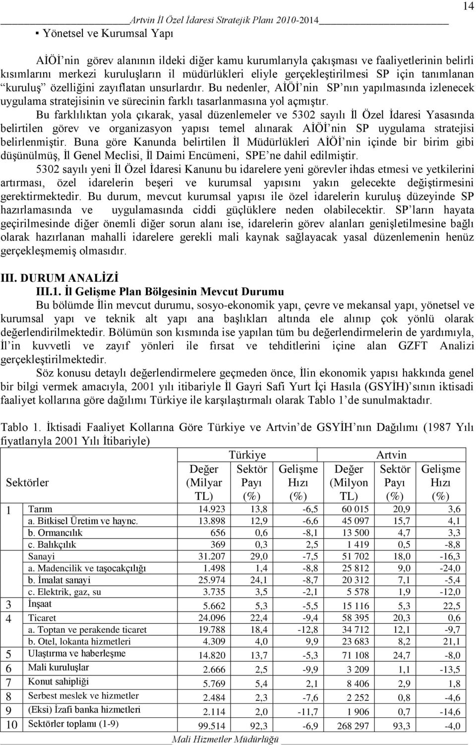 Bu farklılıktan yola çıkarak, yasal düzenlemeler ve 5302 sayılı Ġl Özel Ġdaresi Yasasında belirtilen görev ve organizasyon yapısı temel alınarak AĠÖĠ nin SP uygulama stratejisi belirlenmiģtir.