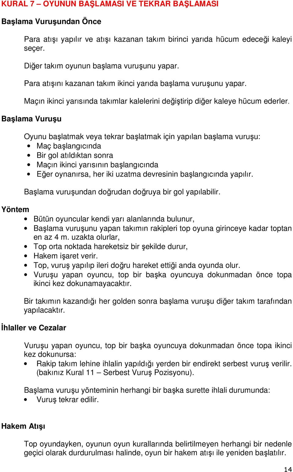 Başlama Vuruşu Oyunu başlatmak veya tekrar başlatmak için yapılan başlama vuruşu: Maç başlangıcında Bir gol atıldıktan sonra Maçın ikinci yarısının başlangıcında Eğer oynanırsa, her iki uzatma