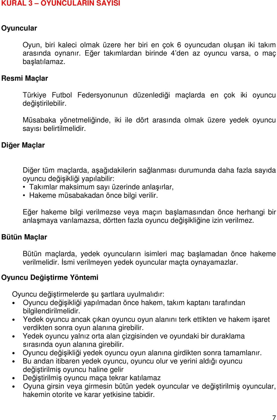 Diğer Maçlar Diğer tüm maçlarda, aşağıdakilerin sağlanması durumunda daha fazla sayıda oyuncu değişikliği yapılabilir: Takımlar maksimum sayı üzerinde anlaşırlar, Hakeme müsabakadan önce bilgi