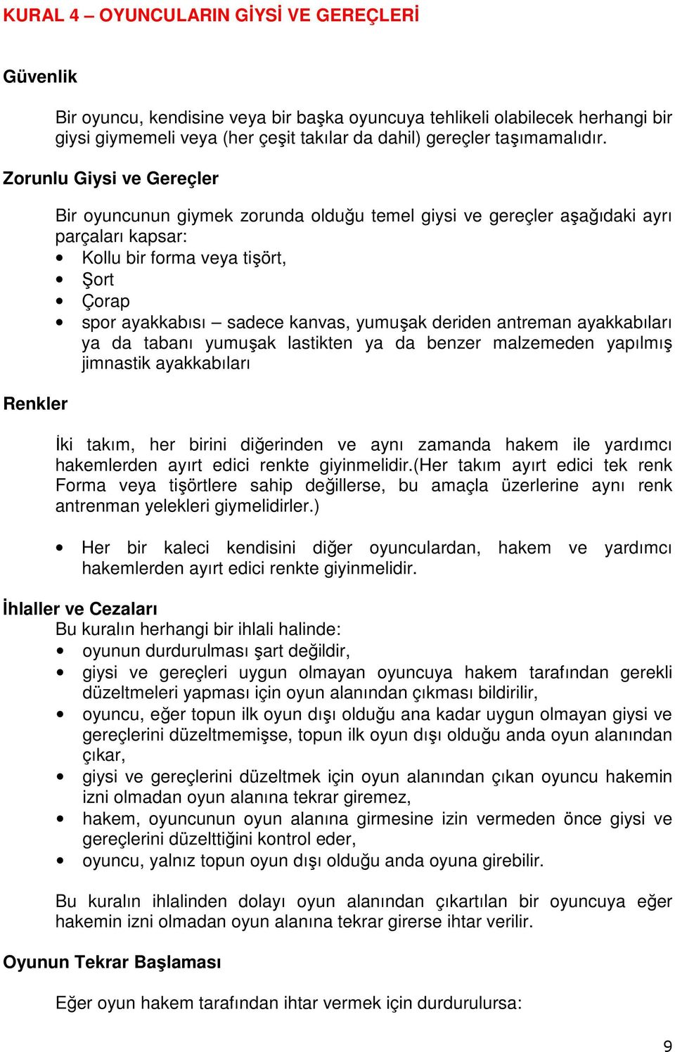 Zorunlu Giysi ve Gereçler Renkler Bir oyuncunun giymek zorunda olduğu temel giysi ve gereçler aşağıdaki ayrı parçaları kapsar: Kollu bir forma veya tişört, Şort Çorap spor ayakkabısı sadece kanvas,