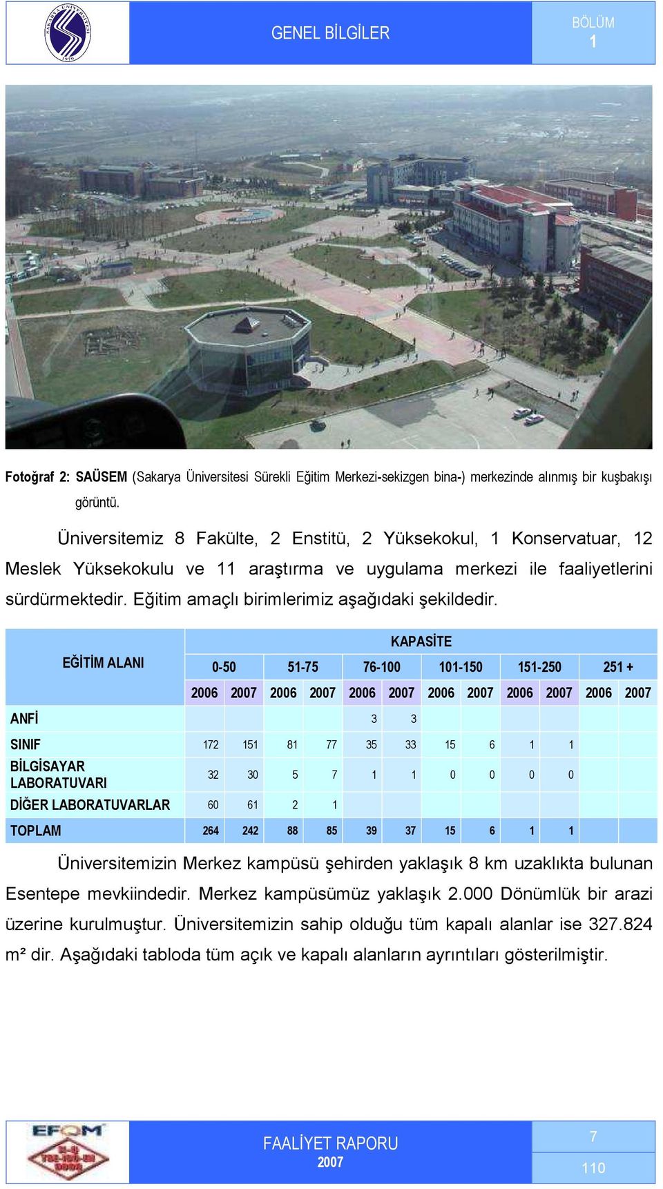 Eğitim amaçlı birimlerimiz aşağıdaki şekildedir.