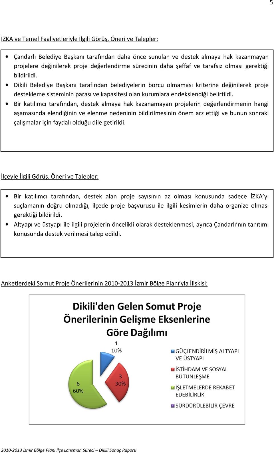 Dikili Belediye Başkanı tarafından belediyelerin borcu olmaması kriterine değinilerek proje destekleme sisteminin parası ve kapasitesi olan kurumlara endekslendiği belirtildi.