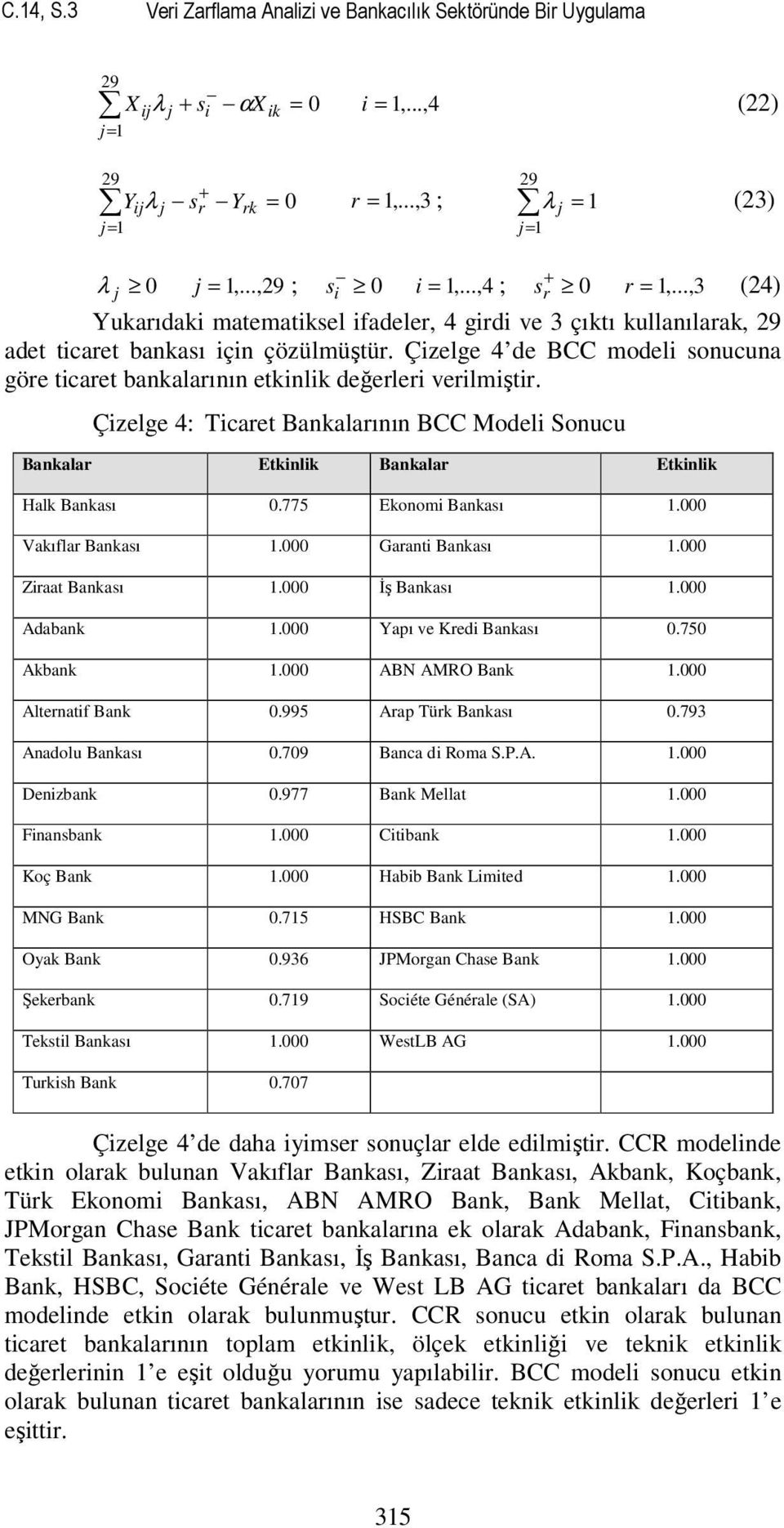 Çizelge 4 de BCC modeli sonucuna göre ticaret bankalarının etkinlik değerleri verilmiştir. Çizelge 4: Ticaret Bankalarının BCC Modeli Sonucu Bankalar Etkinlik Bankalar Etkinlik Halk Bankası 0.