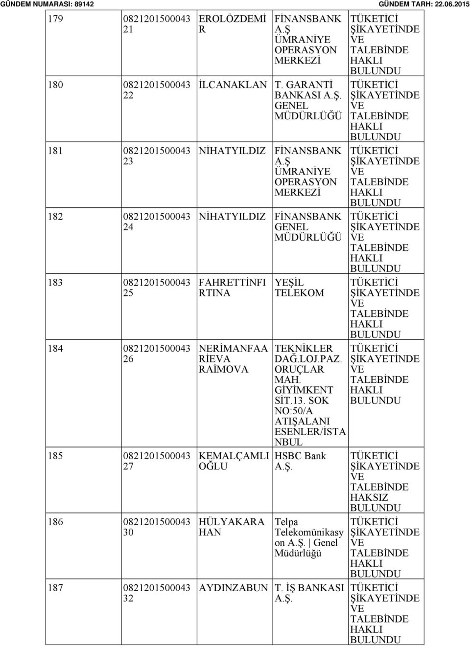 Ş ÜMRAİYE OPERASYO MERKEZİ İLCAAKLA İHATYILDIZ İHATYILDIZ FAHRETTİFI RTIA ERİMAFAA RİEVA RAİMOVA KEMALÇAMLI OĞLU HÜLYAKARA HA FİASBAK A.