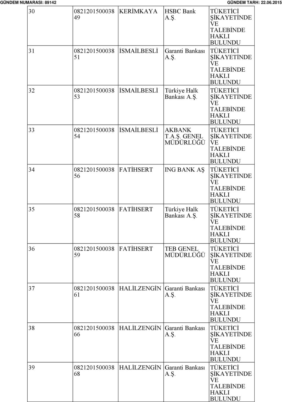 İSMAİLBESLİ İSMAİLBESLİ İSMAİLBESLİ HSBC Bank Garanti Bankası Türkiye Halk Bankası T.