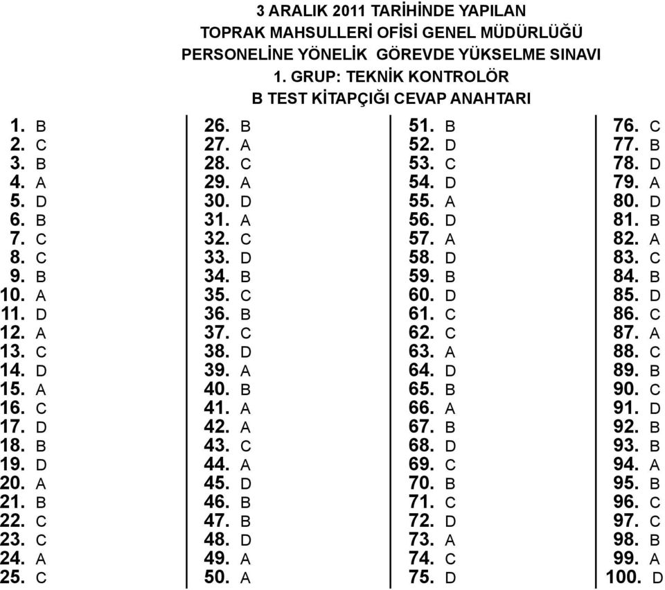 b 37. c 38. d 39. a 40. b 41. a 42. a 43. c 44. a 45. d 46. b 47. b 48. d 49. a 50. a 51. b 52. d 53. c 54. d 55. a 56. d 57. a 58. d 59. b 60. d 61. c 62. c 63. a 64. d 65. b 66. a 67. b 68.