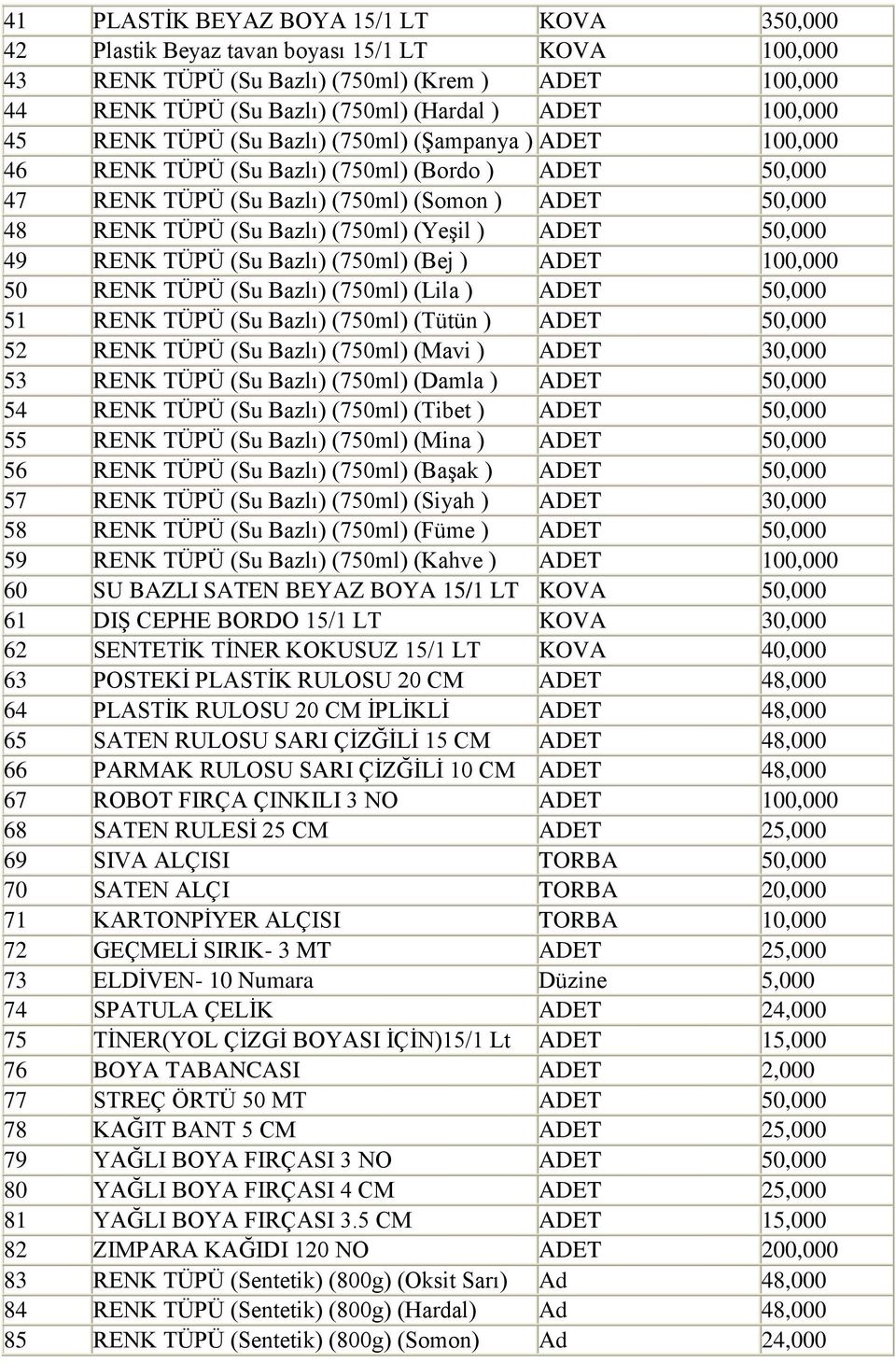 (750ml) (YeĢil ) ADET 50,000 49 RENK TÜPÜ (Su Bazlı) (750ml) (Bej ) ADET 100,000 50 RENK TÜPÜ (Su Bazlı) (750ml) (Lila ) ADET 50,000 51 RENK TÜPÜ (Su Bazlı) (750ml) (Tütün ) ADET 50,000 52 RENK TÜPÜ