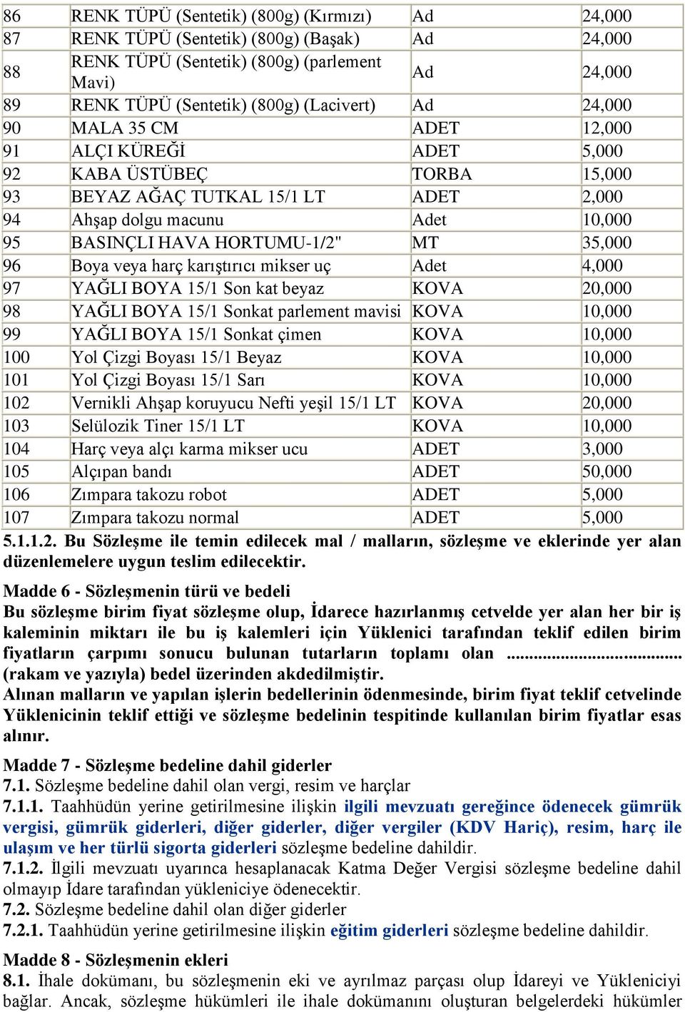 35,000 96 Boya veya harç karıģtırıcı mikser uç Adet 4,000 97 YAĞLI BOYA 15/1 Son kat beyaz KOVA 20,000 98 YAĞLI BOYA 15/1 Sonkat parlement mavisi KOVA 10,000 99 YAĞLI BOYA 15/1 Sonkat çimen KOVA