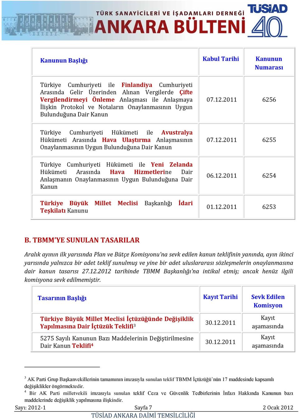 2011 6256 Türkiye Cumhuriyeti Hükümeti ile Avustralya Hükümeti Arasında Hava Ulaştırma Anlaşmasının Onaylanmasının Uygun Bulunduğuna Dair Kanun 07.12.