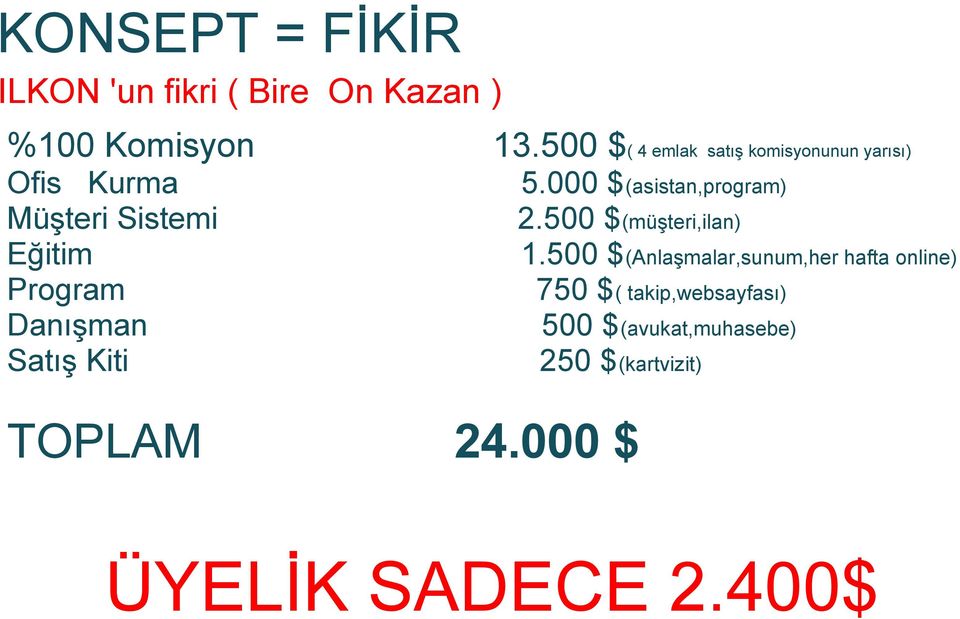 Danışman Satış Kiti TOPLAM 24.000 $ 5.000 $(asistan,program) 2.500 $(müşteri,ilan) 1.