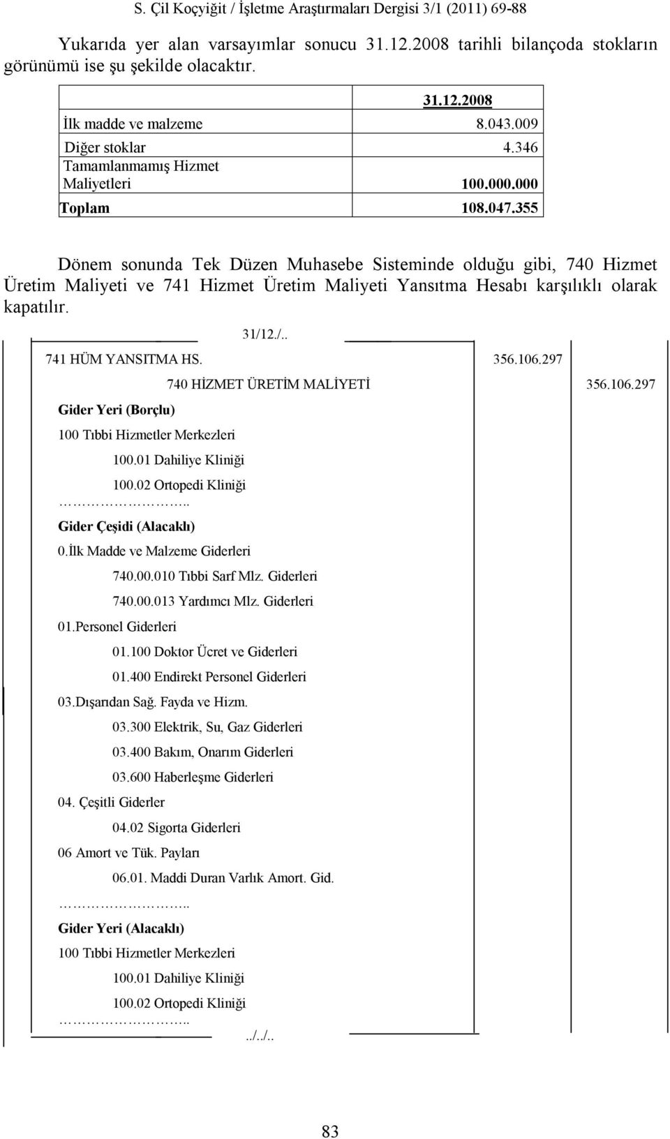 355 Dönem sonunda Tek Düzen Muhasebe Sisteminde olduğu gibi, 740 Hizmet Üretim Maliyeti ve 741 Hizmet Üretim Maliyeti Yansıtma Hesabı karşılıklı olarak kapatılır. 31/12./.. 741 HÜM YANSITMA HS. 356.