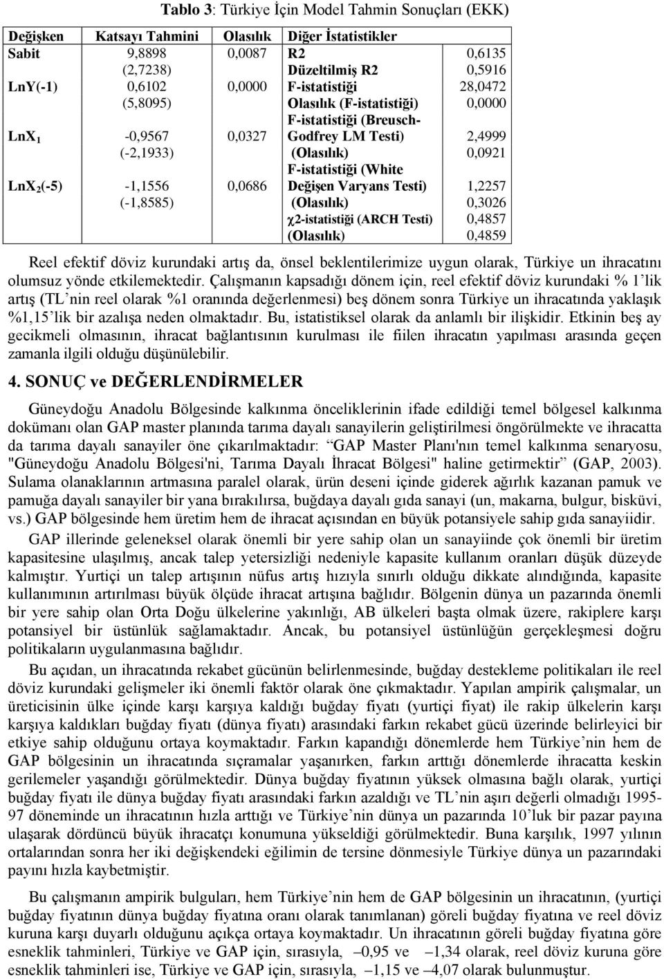 Testi) 1,2257 LnX 2 (-5) -1,1556 0,0686 (-1,8585) (Olasılık) 0,3026 χ2-istatistiği (ARCH Testi) 0,4857 (Olasılık) 0,4859 Reel efektif döviz kurundaki artış da, önsel beklentilerimize uygun olarak,