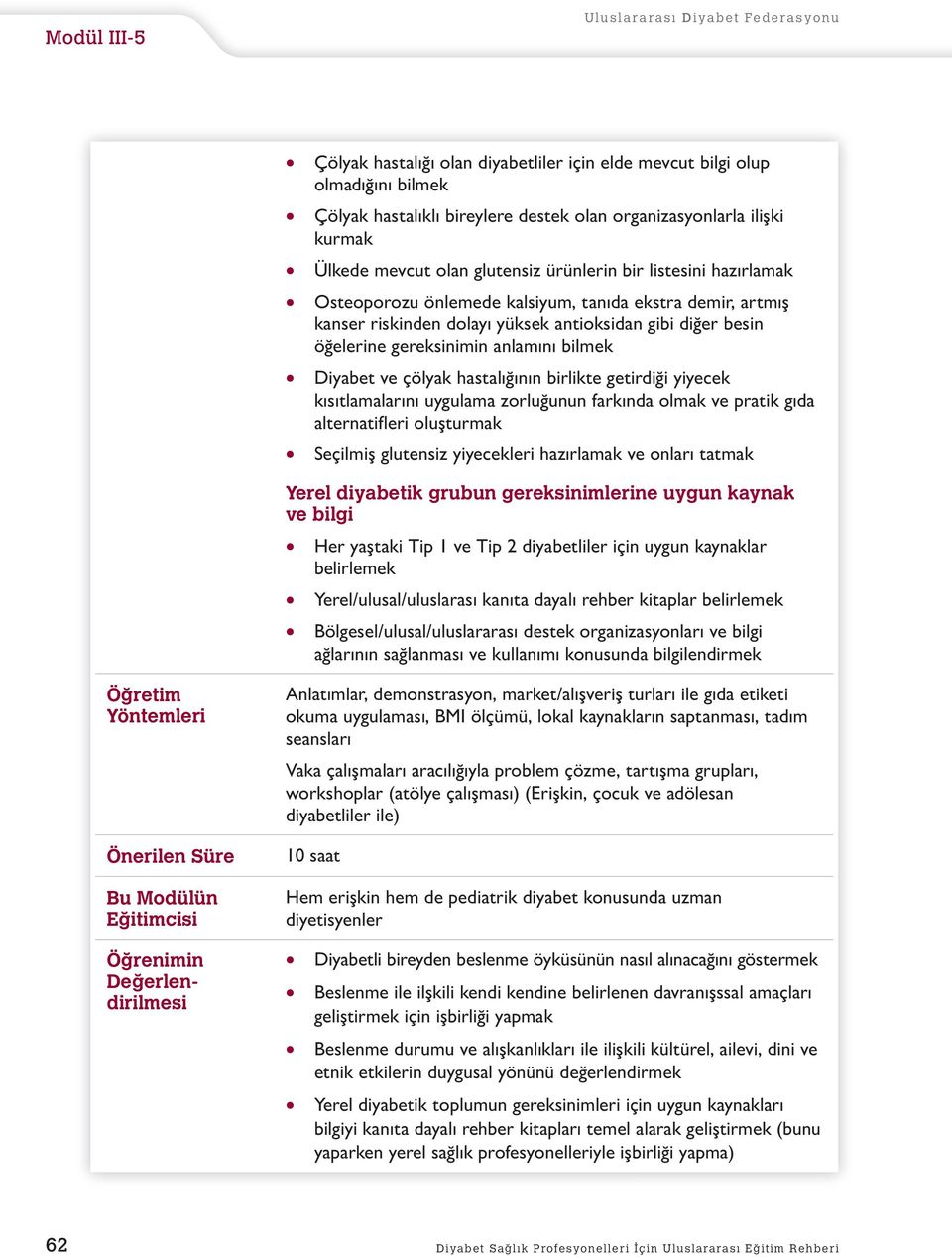 gereksinimin anlamını bilmek Diyabet ve çölyak hastalığının birlikte getirdiği yiyecek kısıtlamalarını uygulama zrluğunun farkında lmak ve pratik gıda alternatifl eri luşturmak Seçilmiş glutensiz