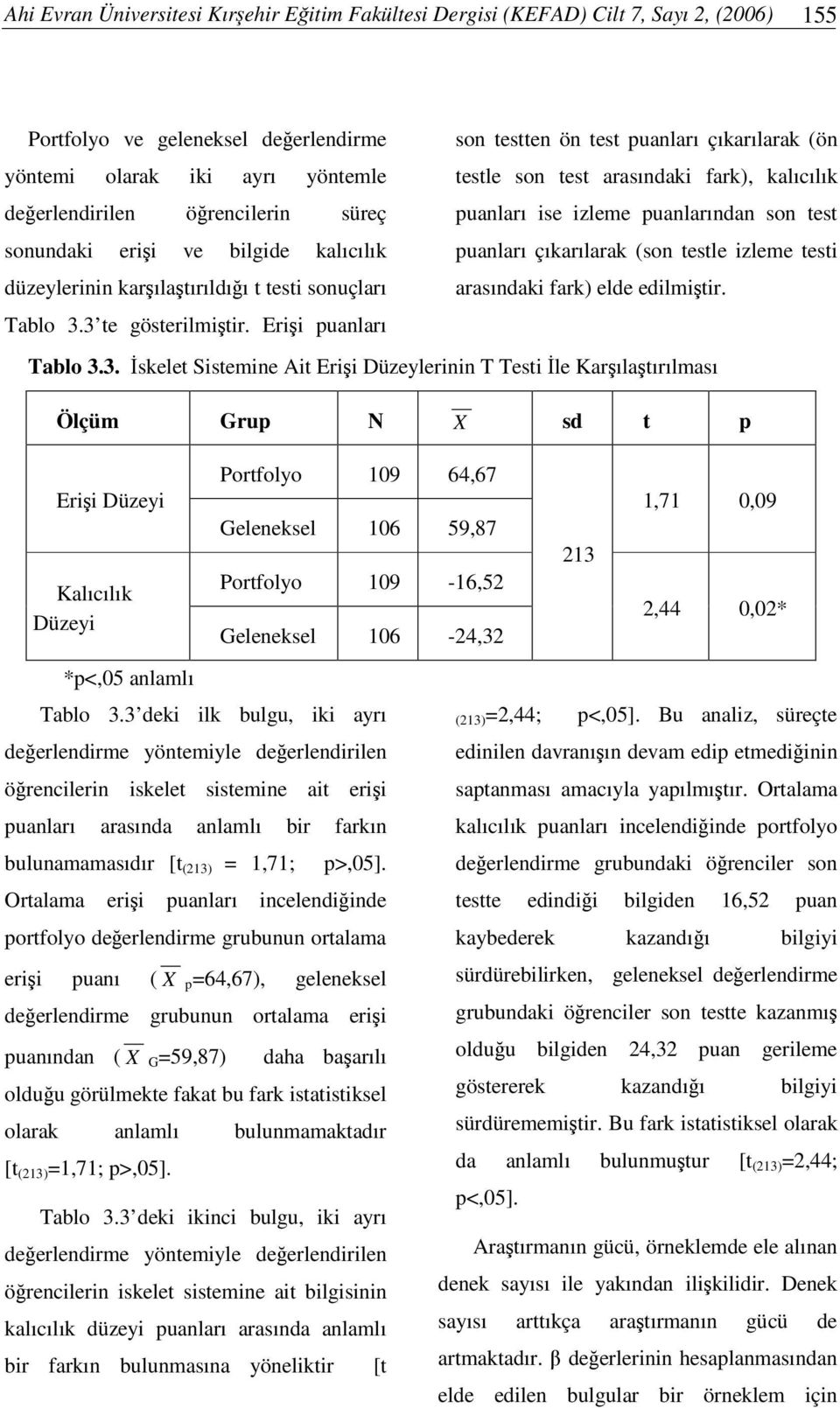 Erii puanları son testten ön test puanları çıkarılarak (ön testle son test arasındaki fark), kalıcılık puanları ise izleme puanlarından son test puanları çıkarılarak (son testle izleme testi