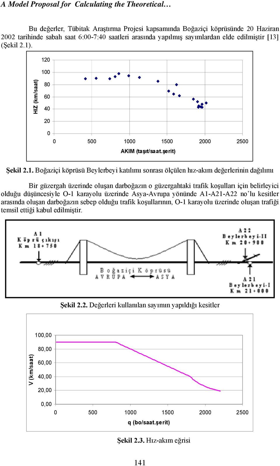 ] (Şekil 2.1)