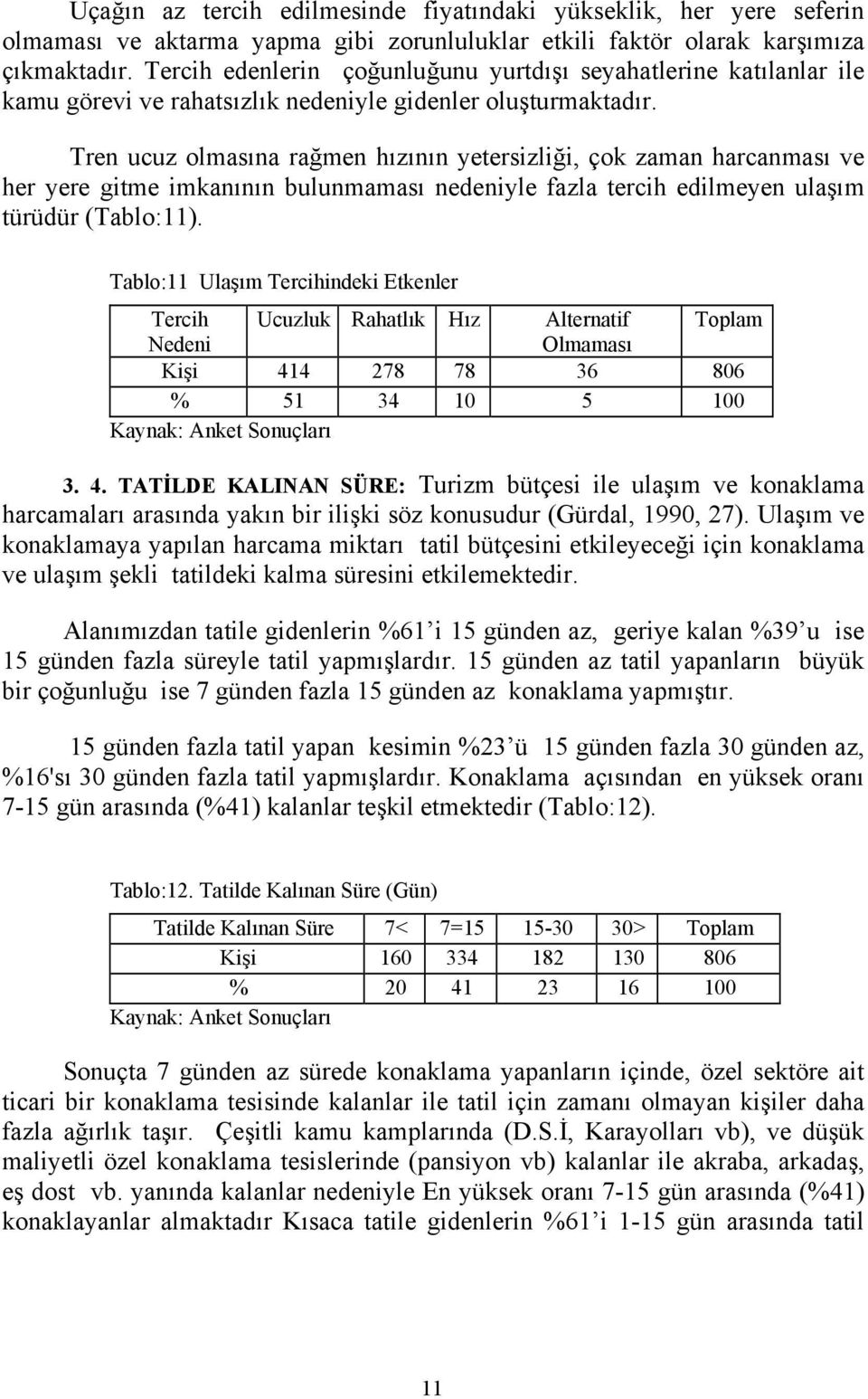 Tren ucuz olmasına rağmen hızının yetersizliği, çok zaman harcanması ve her yere gitme imkanının bulunmaması nedeniyle fazla tercih edilmeyen ulaşım türüdür (Tablo:11).