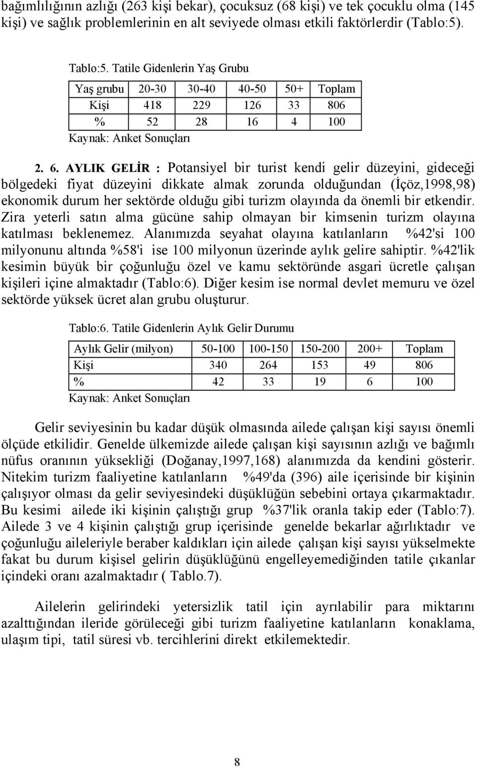 AYLIK GELİR : Potansiyel bir turist kendi gelir düzeyini, gideceği bölgedeki fiyat düzeyini dikkate almak zorunda olduğundan (İçöz,1998,98) ekonomik durum her sektörde olduğu gibi turizm olayında da