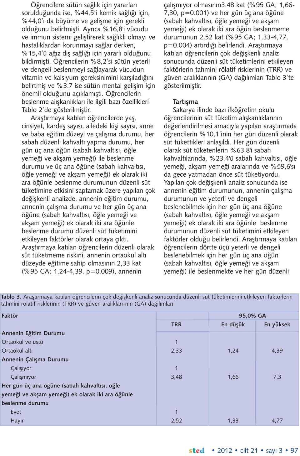 Öğrencilerin %8,2 si sütün yeterli ve dengeli beslenmeyi sağlayarak vücudun vitamin ve kalsiyum gereksinimini karşıladığını belirtmiş ve %3.7 ise sütün mental gelişim için önemli olduğunu açıklamıştı.