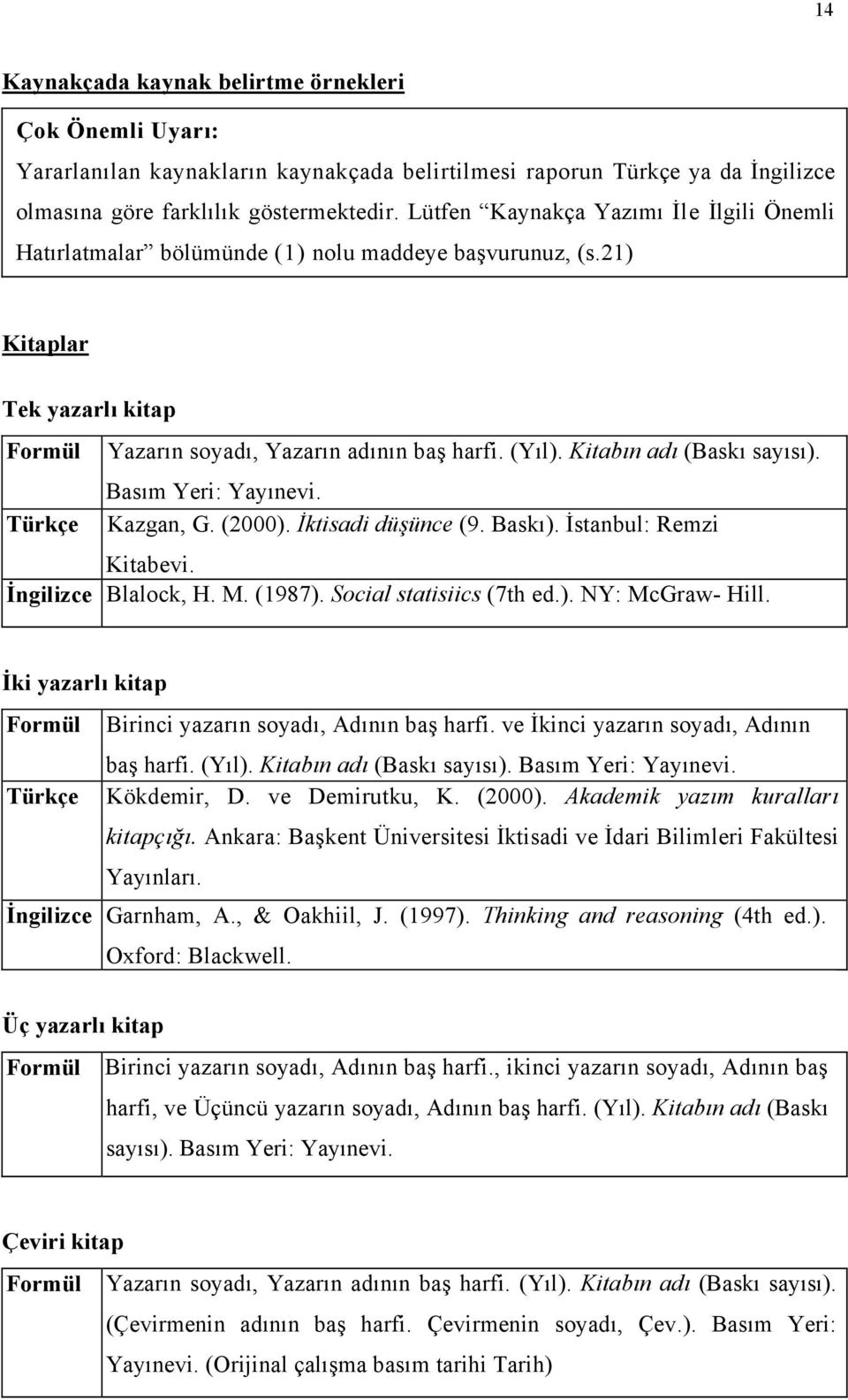 Kitabın adı (Baskı sayısı). Basım Yeri: Yayınevi. Kazgan, G. (2000). İktisadi düşünce (9. Baskı). İstanbul: Remzi Kitabevi. İngilizce Blalock, H. M. (1987). Social statisiics (7th ed.). NY: McGraw- Hill.