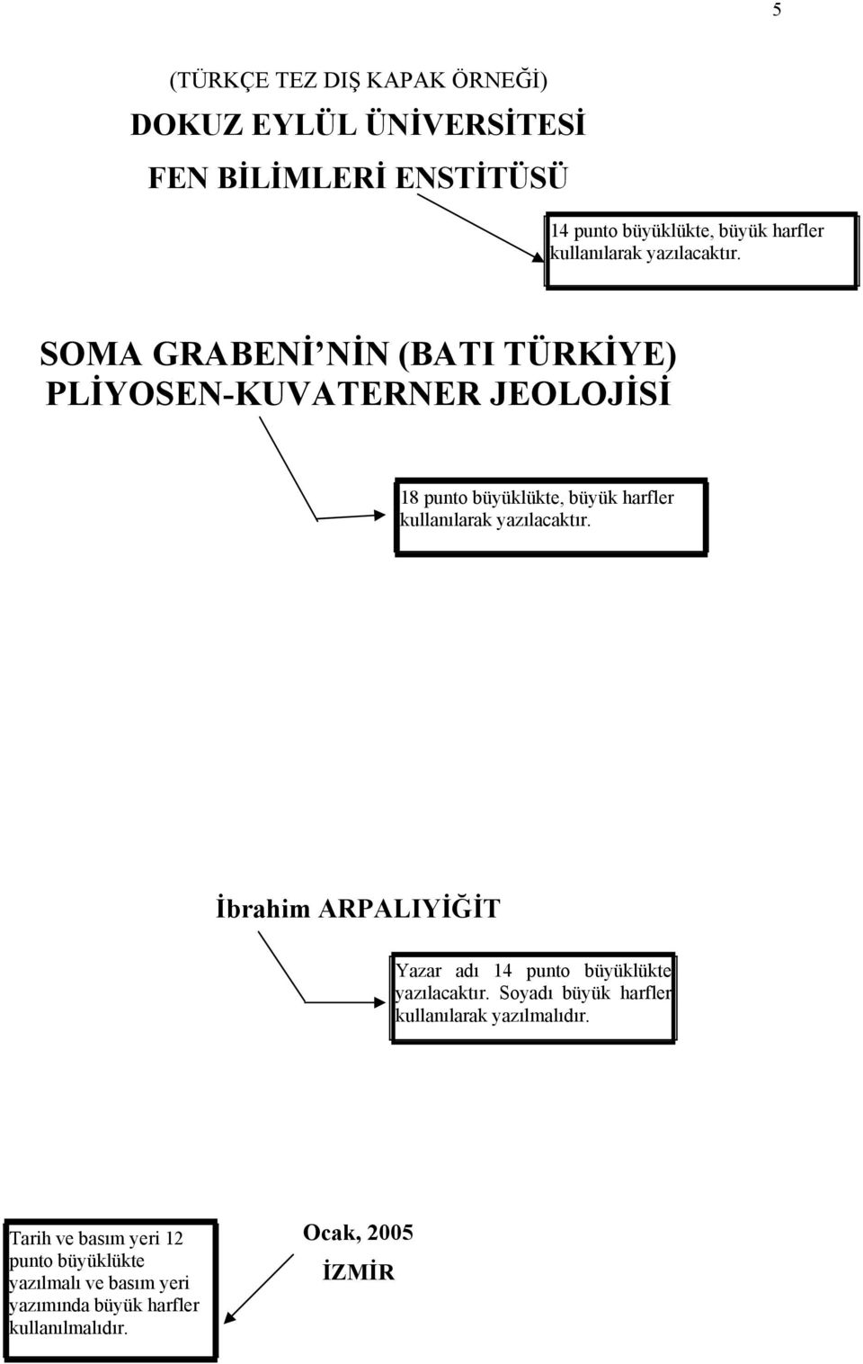 SOMA GRABENİ NİN (BATI TÜRKİYE) PLİYOSEN-KUVATERNER JEOLOJİSİ 18 punto büyüklükte, büyük harfler  İbrahim ARPALIYİĞİT Yazar