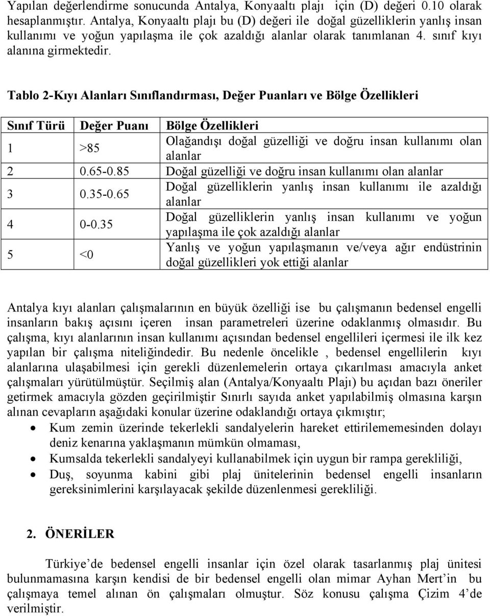 Tablo 2-Kıyı Alanları Sınıflandırması, Değer Puanları ve Bölge Özellikleri Sınıf Türü Değer Puanı Bölge Özellikleri 1 >85 Olağandışı doğal güzelliği ve doğru insan kullanımı olan alanlar 2 0.65-0.