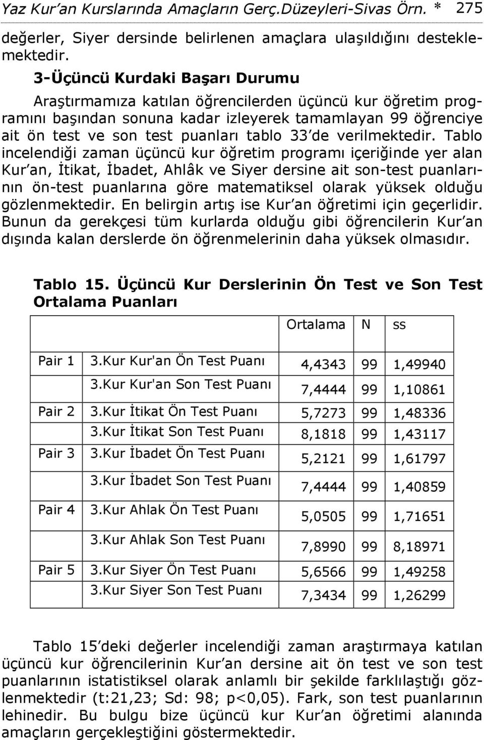 verilmektedir.