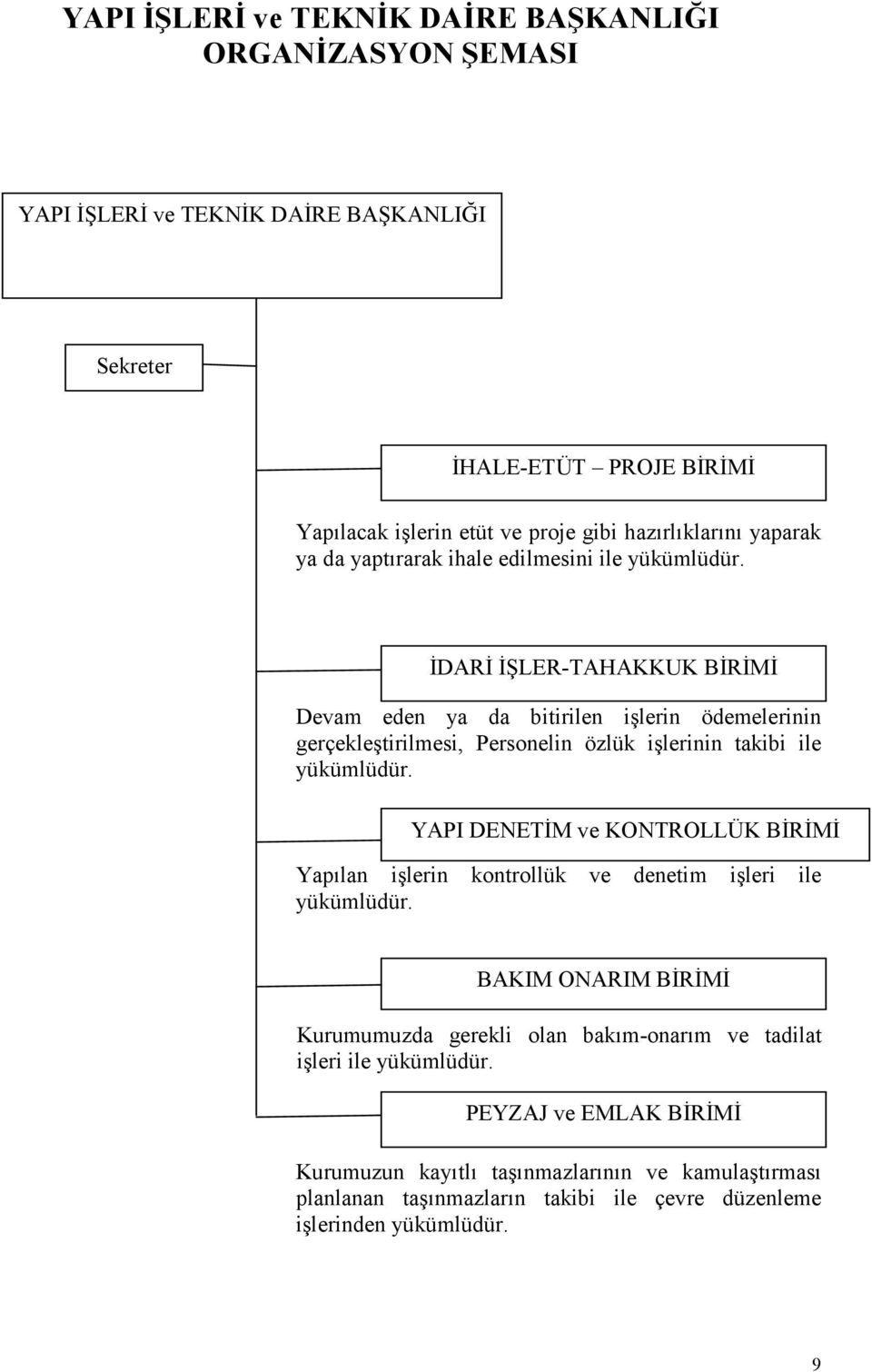 ĐDARĐ ĐŞLER-TAHAKKUK BĐRĐMĐ Devam eden ya da bitirilen işlerin ödemelerinin gerçekleştirilmesi, Personelin özlük işlerinin takibi ile yükümlüdür.