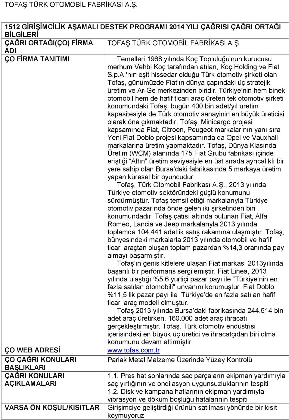 Türkiye nin hem binek otomobil hem de hafif ticari araç üreten tek otomotiv şirketi konumundaki Tofaş, bugün 400 bin adet/yıl üretim kapasitesiyle de Türk otomotiv sanayinin en büyük üreticisi olarak