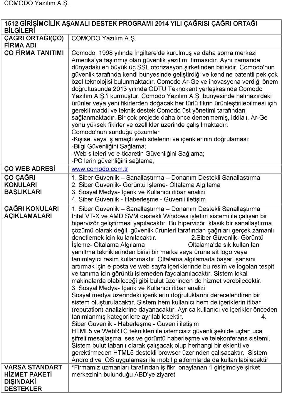 Comodo Ar-Ge ve inovasyona verdiği önem doğrultusunda 2013 yılında ODTU Teknokent yerleşkesinde Comodo Yazılım A.Ş.