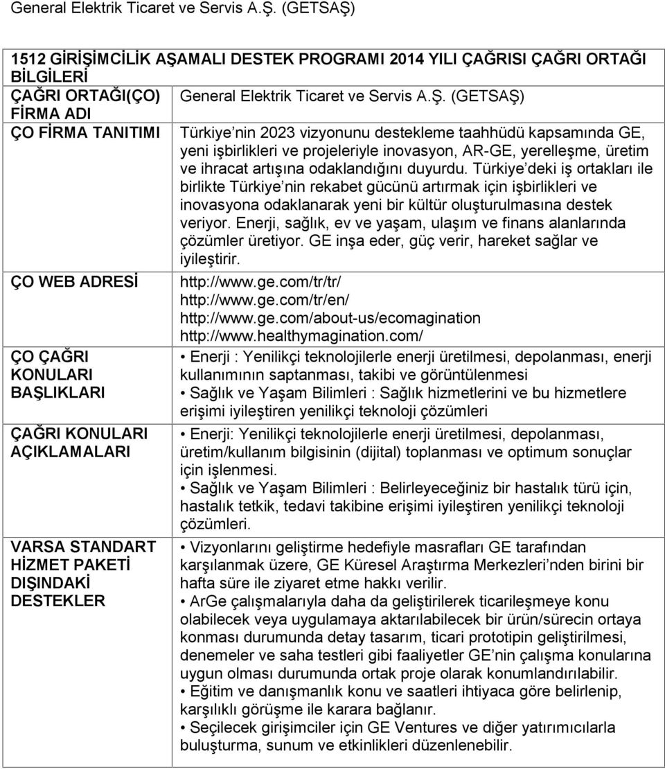 artışına odaklandığını duyurdu. Türkiye deki iş ortakları ile birlikte Türkiye nin rekabet gücünü artırmak için işbirlikleri ve inovasyona odaklanarak yeni bir kültür oluşturulmasına destek veriyor.