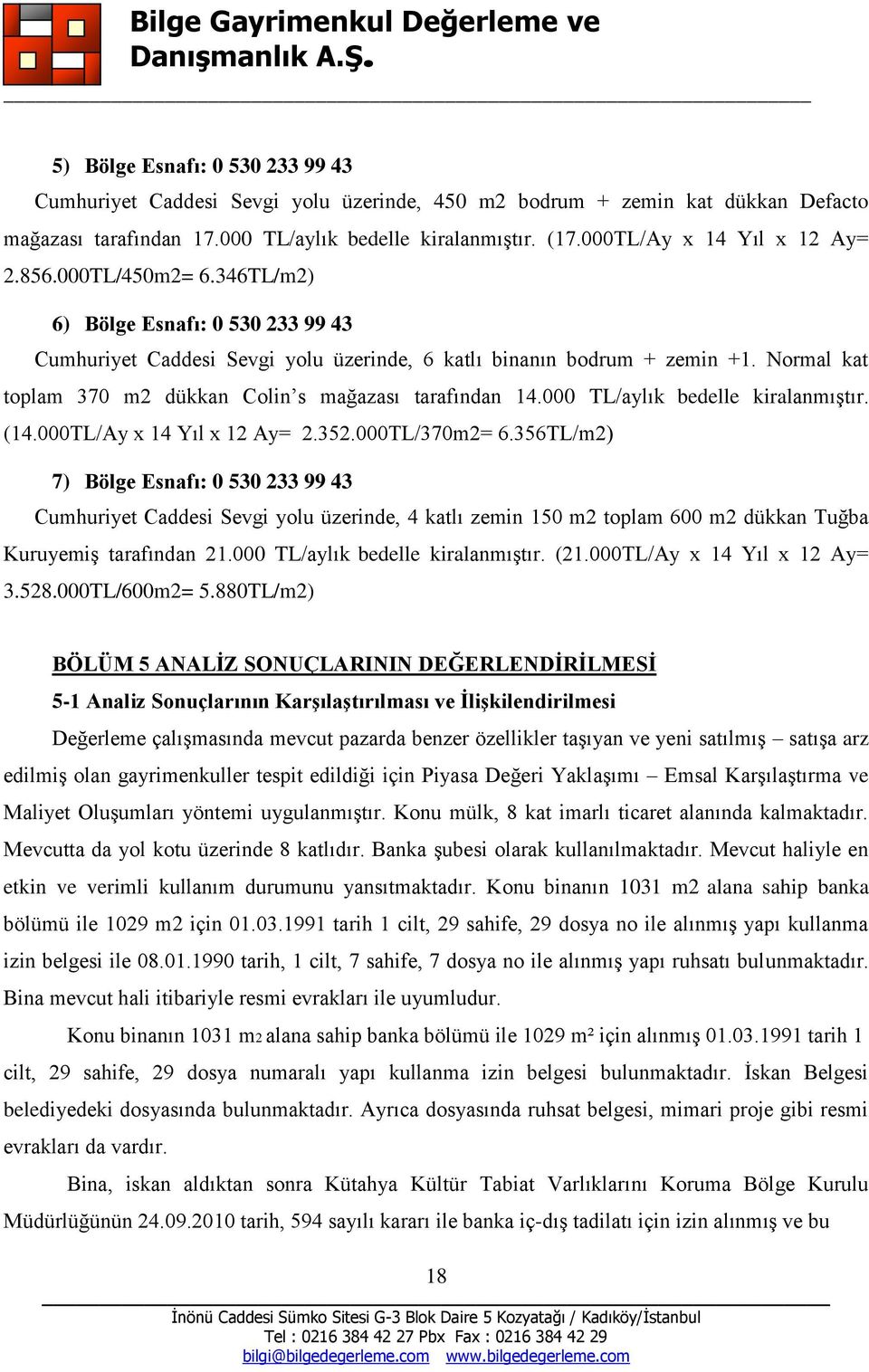 Normal kat toplam 370 m2 dükkan Colin s mağazası tarafından 14.000 TL/aylık bedelle kiralanmıģtır. (14.000TL/Ay x 14 Yıl x 12 Ay= 2.352.000TL/370m2= 6.