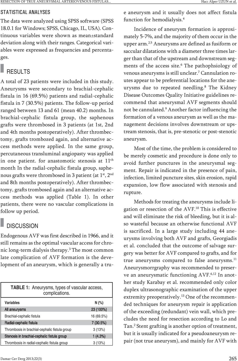 RE SULTS A to tal of 23 pa ti ents we re inc lu ded in this study. Ane urysms we re se con dary to brac hi al-cep ha lic fis tu la in 16 (69.5%) pa ti ents and ra di al-cep ha lic fis tu la in 7 (30.