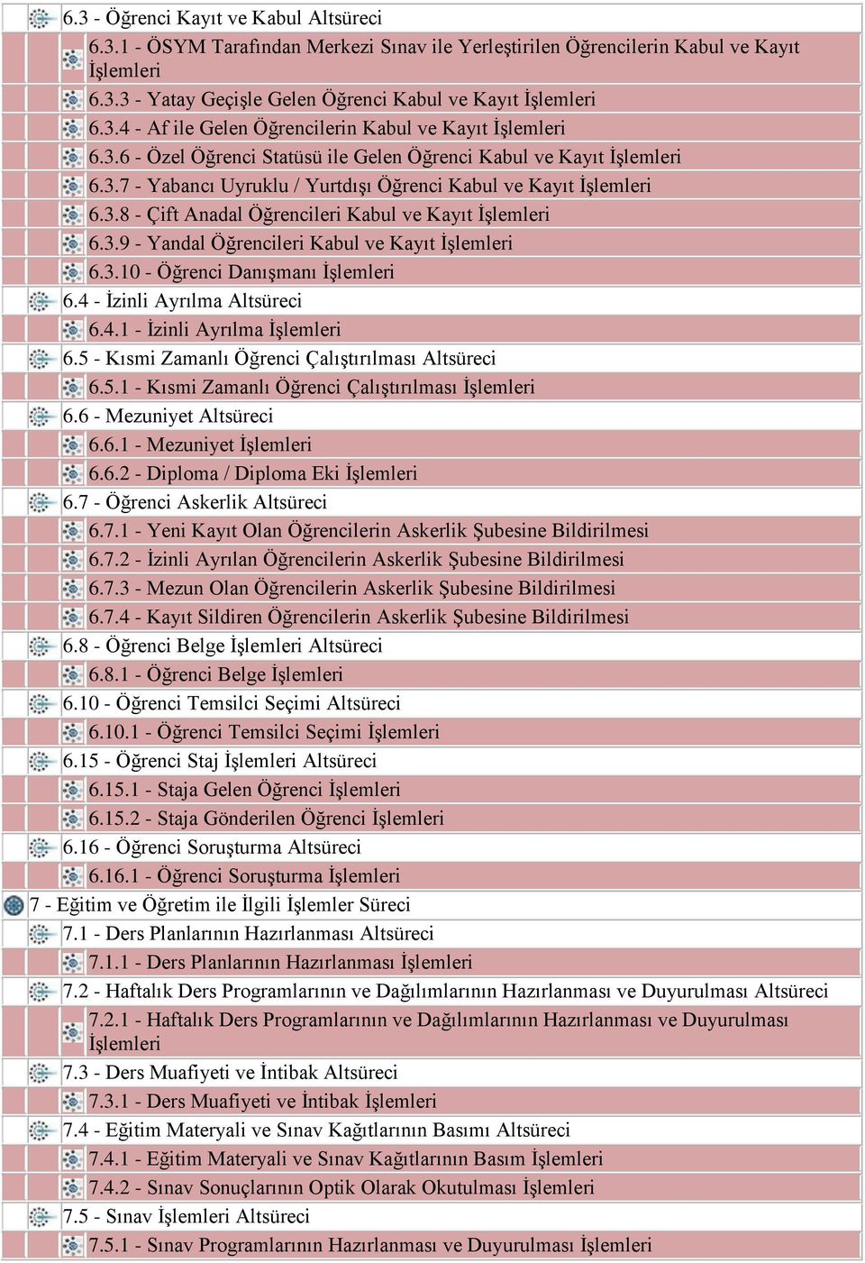 3.10 - Öğrenci Danışmanı İşlemleri 6.4 - İzinli Ayrılma Altsüreci 6.4.1 - İzinli Ayrılma İşlemleri 6.5 - Kısmi Zamanlı Öğrenci Çalıştırılması Altsüreci 6.5.1 - Kısmi Zamanlı Öğrenci Çalıştırılması İşlemleri 6.