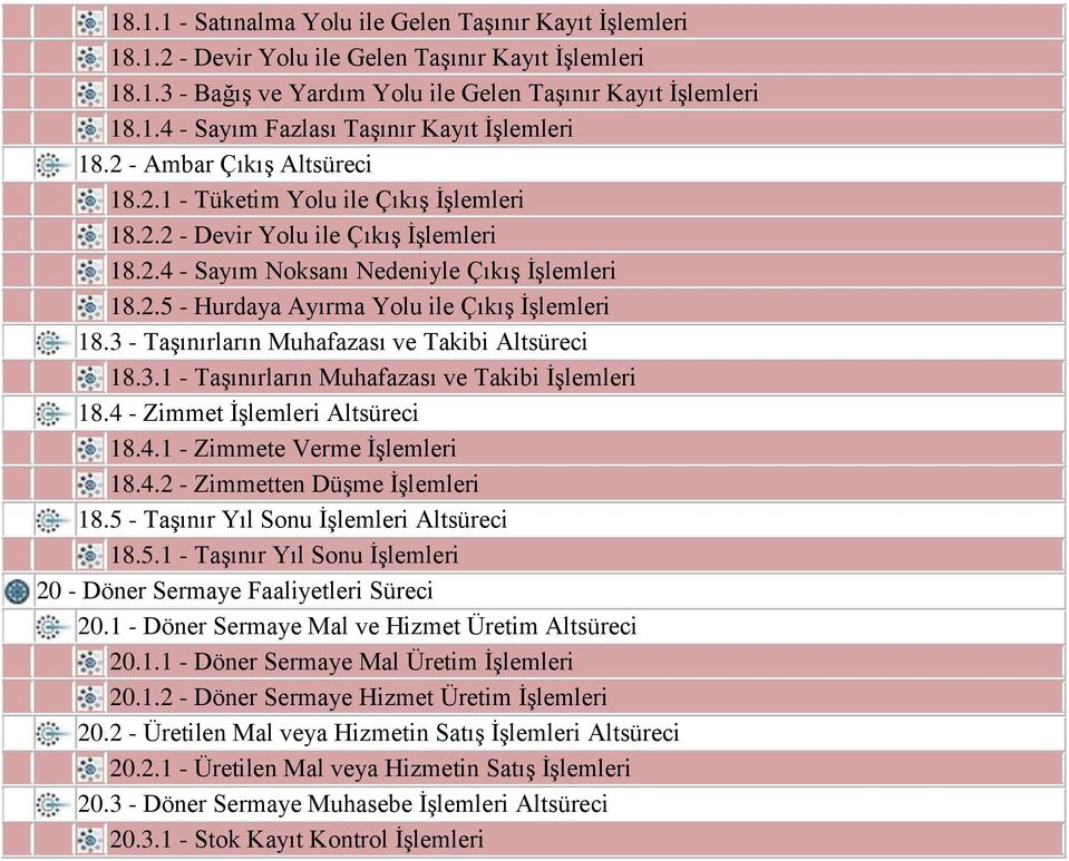 3 - Taşınırların Muhafazası ve Takibi Altsüreci 18.3.1 - Taşınırların Muhafazası ve Takibi İşlemleri 18.4 - Zimmet İşlemleri Altsüreci 18.4.1 - Zimmete Verme İşlemleri 18.4.2 - Zimmetten Düşme İşlemleri 18.