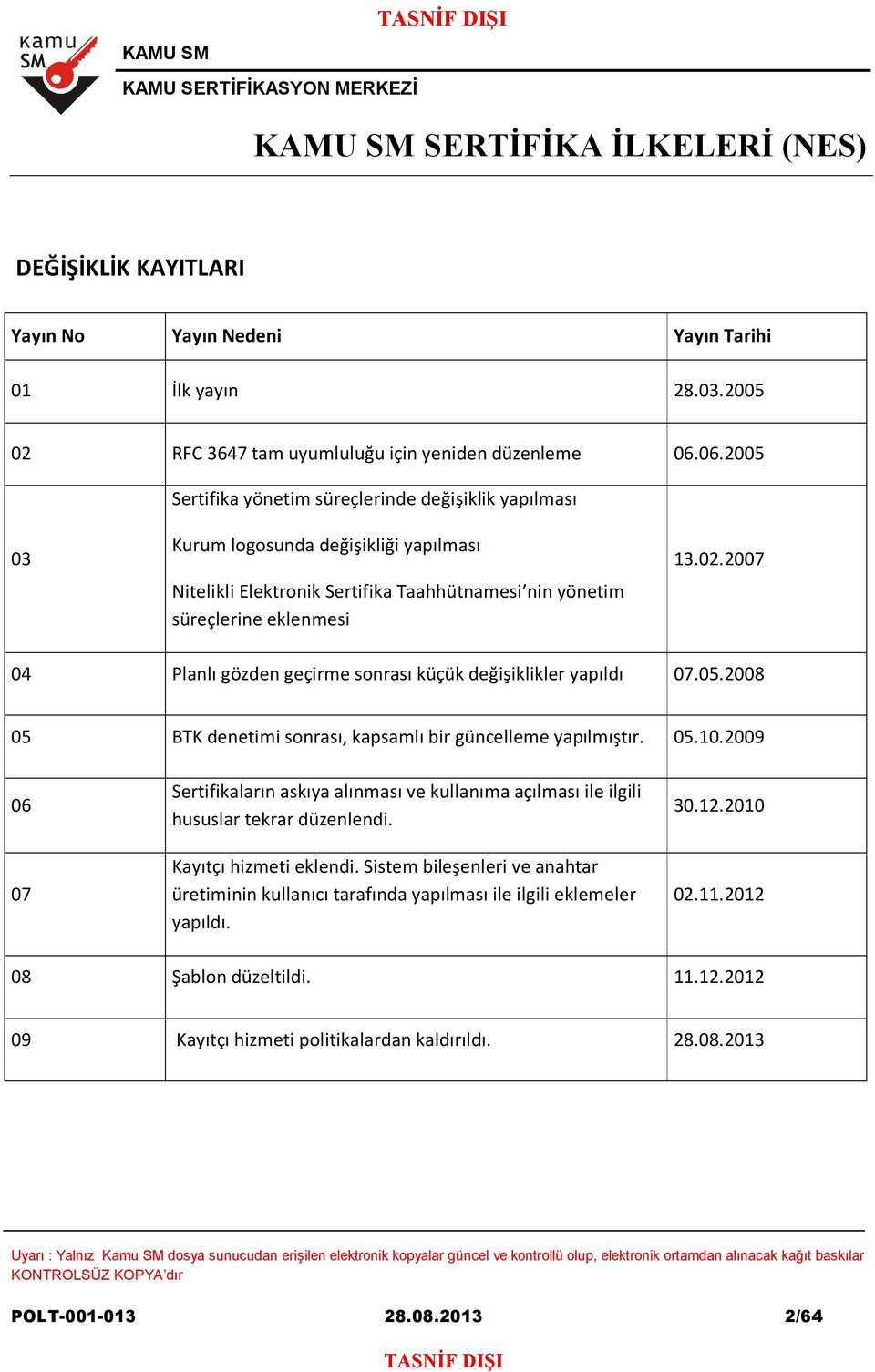 2007 04 Planlı gözden geçirme sonrası küçük değişiklikler yapıldı 07.05.2008 05 BTK denetimi sonrası, kapsamlı bir güncelleme yapılmıştır. 05.10.