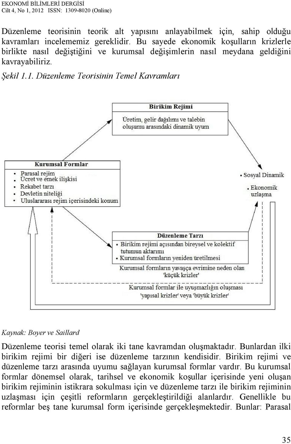 1. Düzenleme Teorisinin Temel Kavramları Kaynak: Boyer ve Saillard Düzenleme teorisi temel olarak iki tane kavramdan oluşmaktadır.