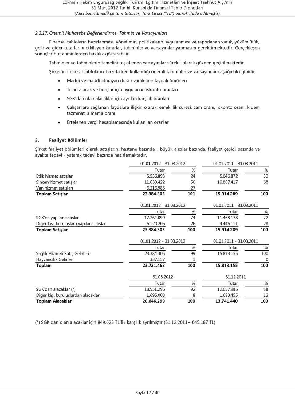 kararlar, tahminler ve varsayımlar yapmasını gerektirmektedir. Gerçekleşen sonuçlar bu tahminlerden farklılık gösterebilir.