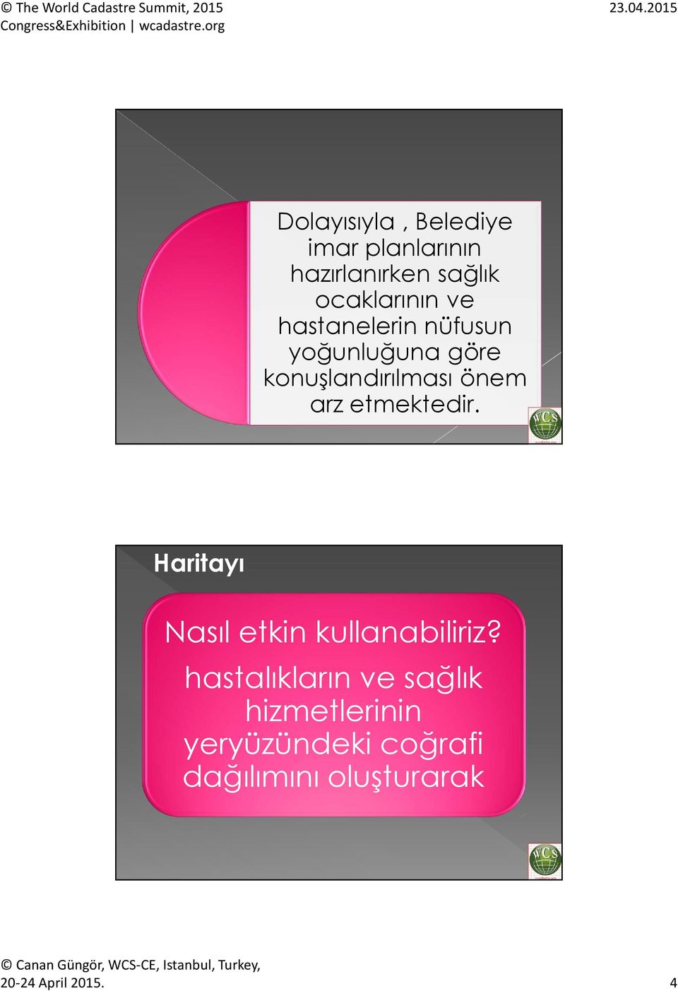 etmektedir. Haritayı Nasıl etkin kullanabiliriz?