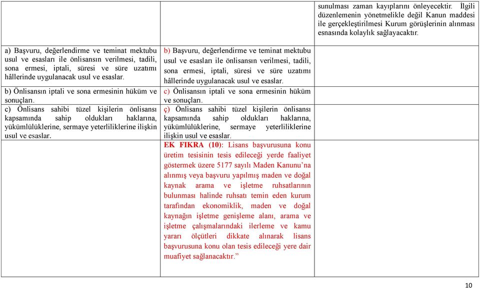 b) Önlisansın iptali ve sona ermesinin hüküm ve sonuçları.