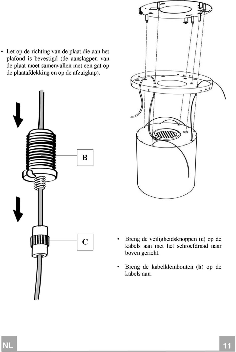 op de afzuigkap).